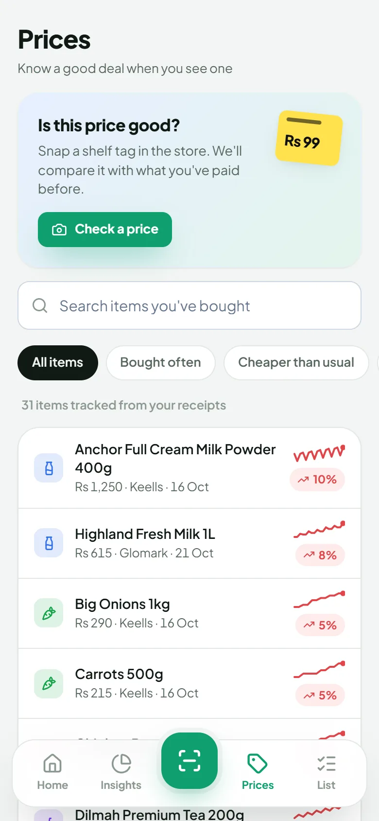 Price history for items across stores
